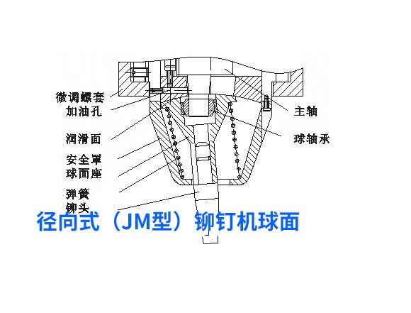 1673588392666481.jpg 徑向式鉚釘機.jpg