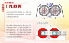 把鵝卵石制成2mm-3mm的沙子就選對輥破碎機設(shè)備！