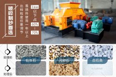 大型河卵石制砂機設(shè)備有哪些型號可選，價格是多少？